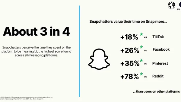 نتائج Snap المالية للربع الأول 2026